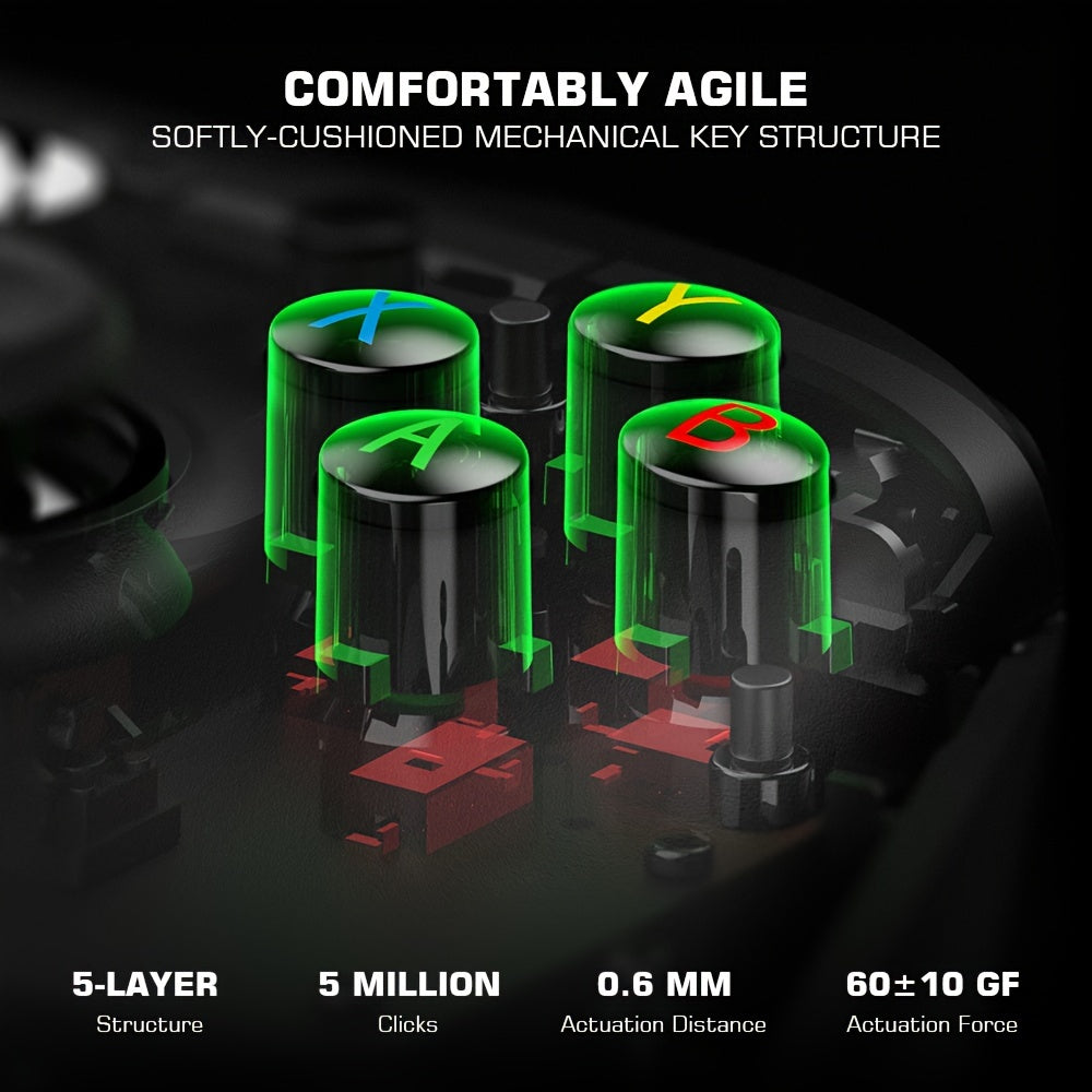 GameSir G7 Wired Controller For Xbox Series X/S, Xbox One And Windows 10/11 - PC Gaming Gamepad With 3.5mm Audio Jack (2 Swappable Faceplates)