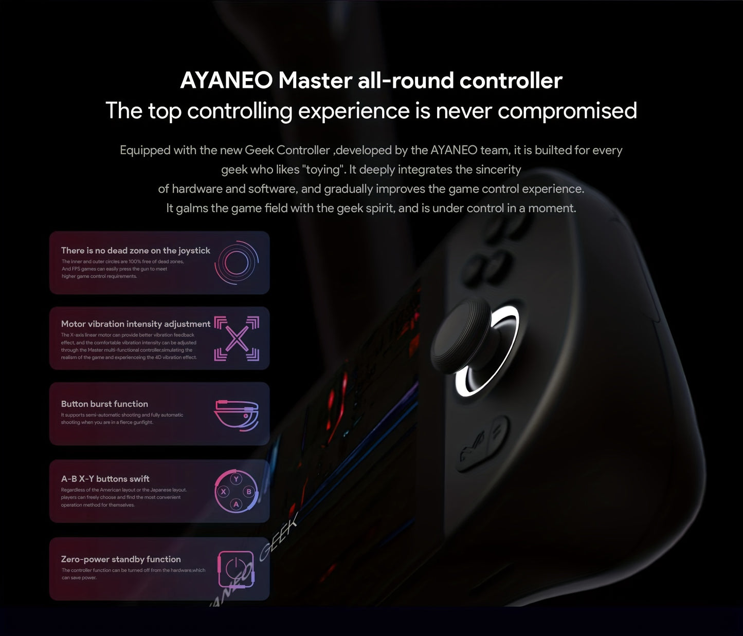 AYANEO GEEK (AMD R7-6800U)- 7 Inches Handheld PC Game Console Win 11 Laptop Touch Screen PC Video Game Console, CPU AMD Ryzen 7 6800U Processor Tablet PC