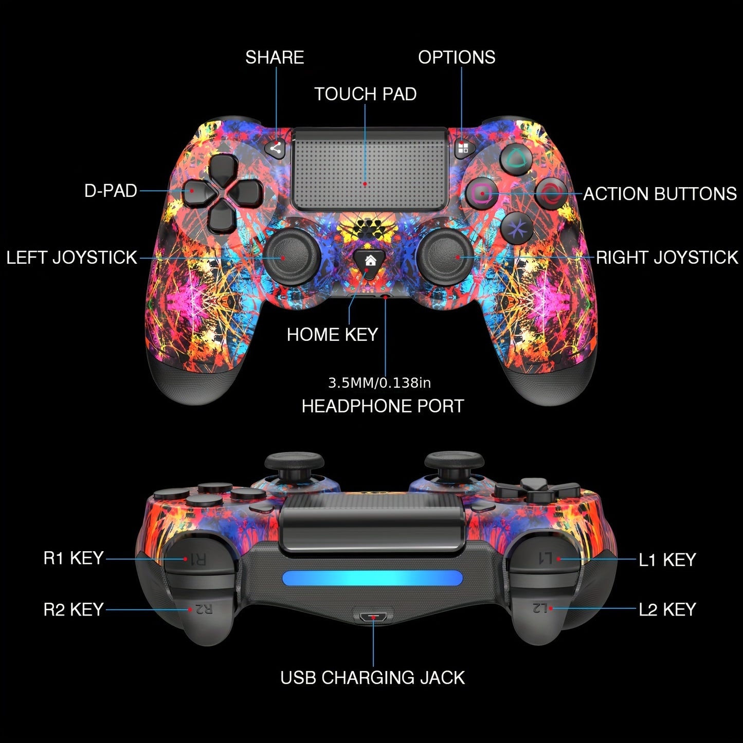 PlayStation 4 wireless controller