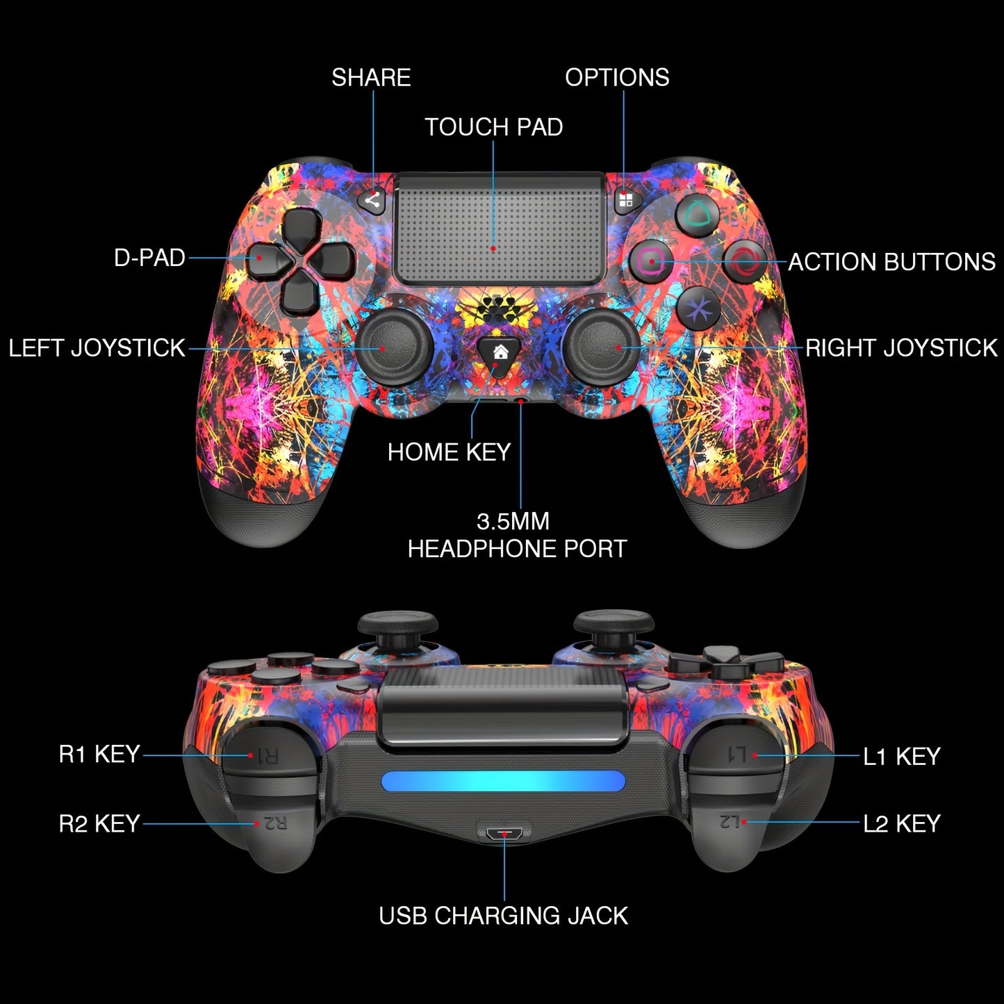 PlayStation 4 wireless controller
