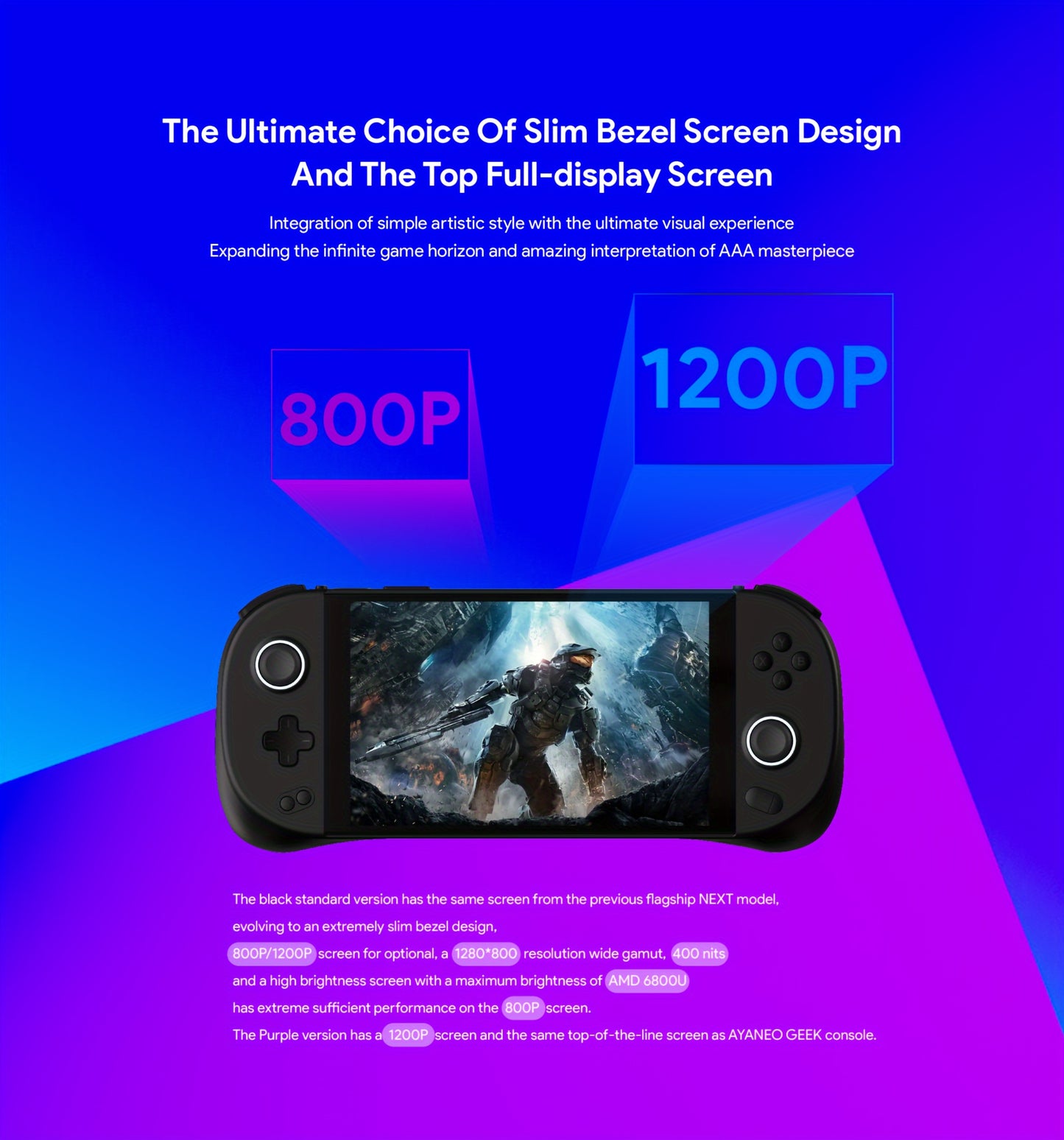 AYANEO GEEK (AMD R7-6800U)- 7 Inches Handheld PC Game Console Win 11 Laptop Touch Screen PC Video Game Console, CPU AMD Ryzen 7 6800U Processor Tablet PC